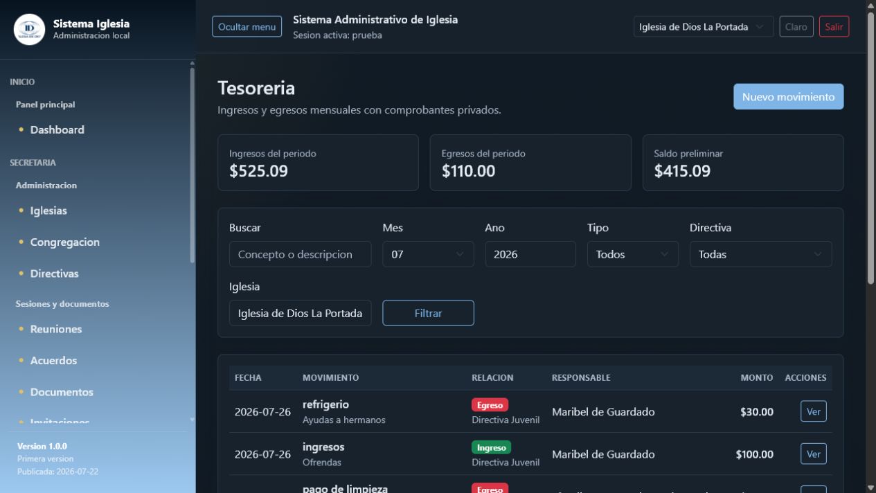 Movimientos de Tesorería